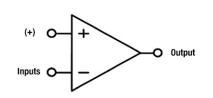 精密运算放大器设计考虑因素| DigiKey